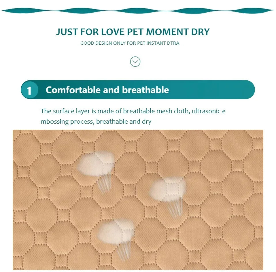 Reusable Washable Puppy Training Pad – Absorbent Pet Mat