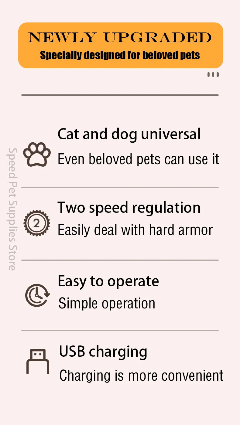 Painless Electric Dog Nail Grinder - product detail view