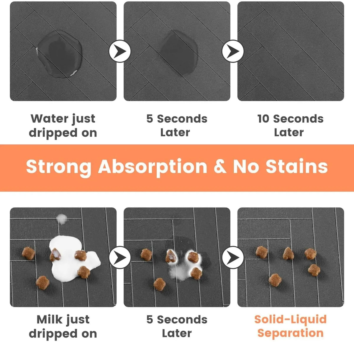 Absorbent Waterproof Feeding Mat - mat placed under food and water bowls