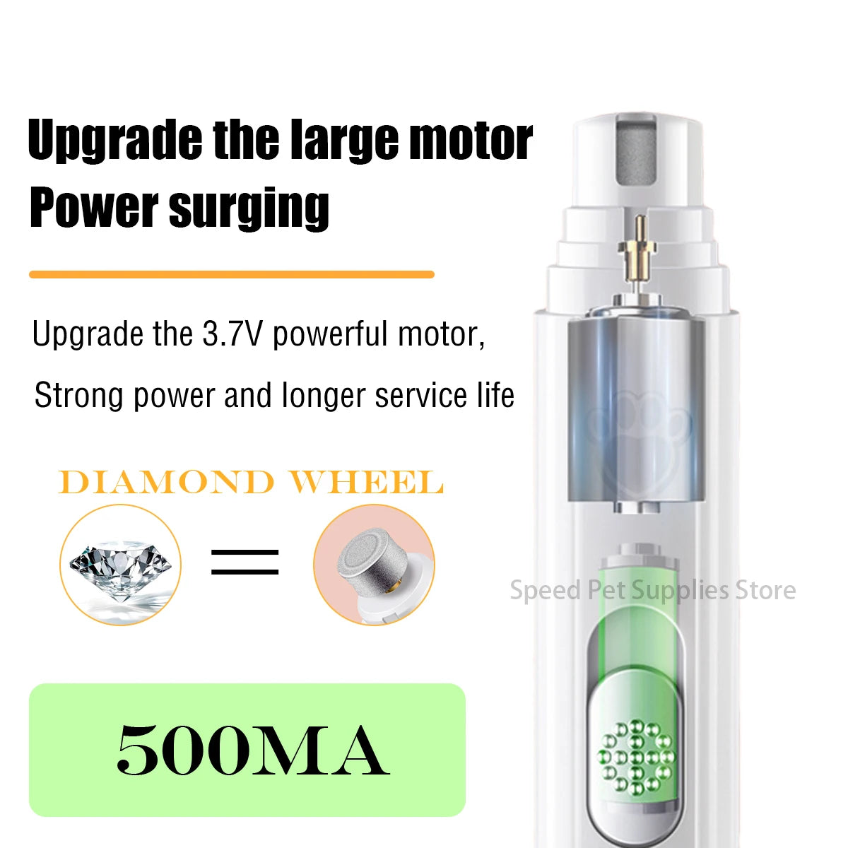 Painless Electric Dog Nail Grinder - close-up of smooth polisher wheel