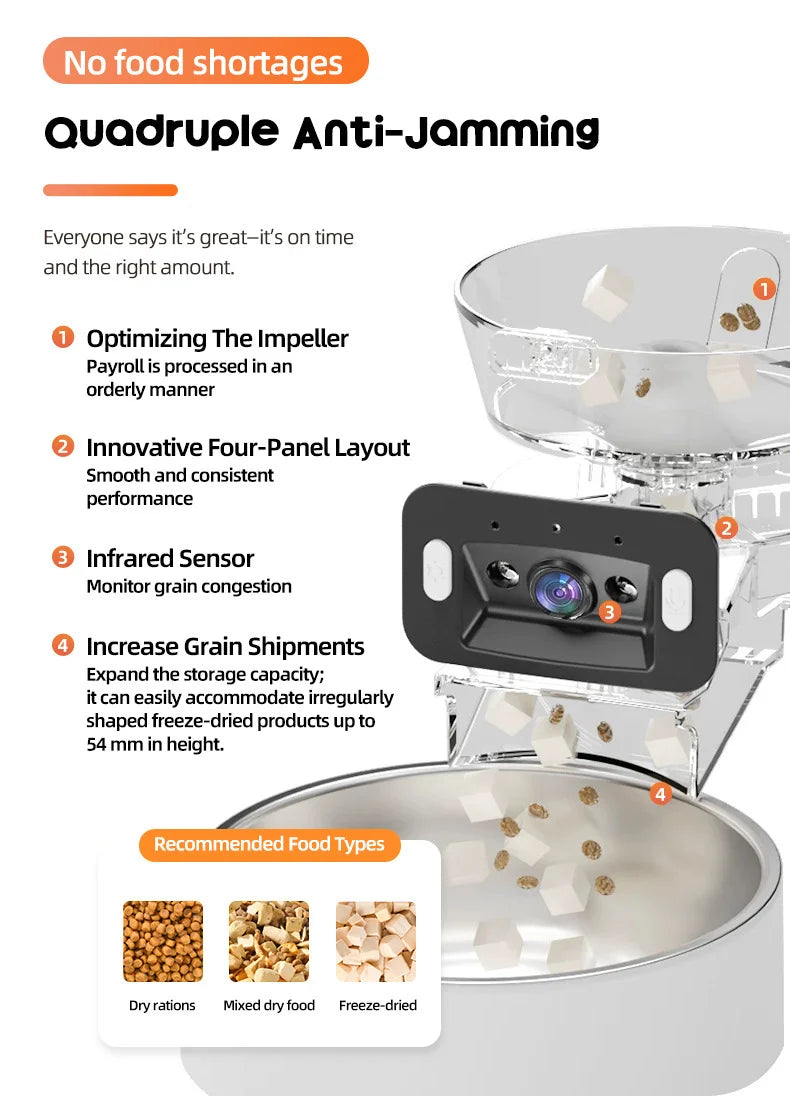 WiFi Automatic Pet Feeder with Camera – Smart Food & Water Dispenser