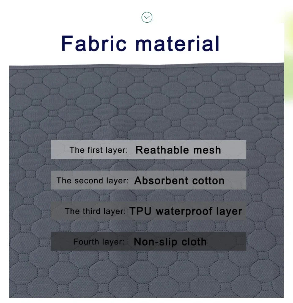 Reusable Washable Puppy Training Pad - product detail view