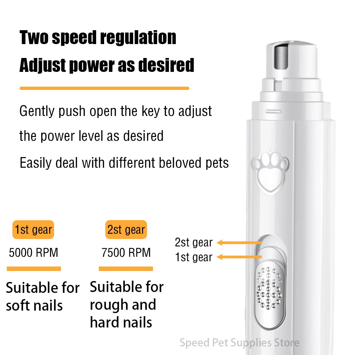 Painless Electric Dog Nail Grinder - product detail view