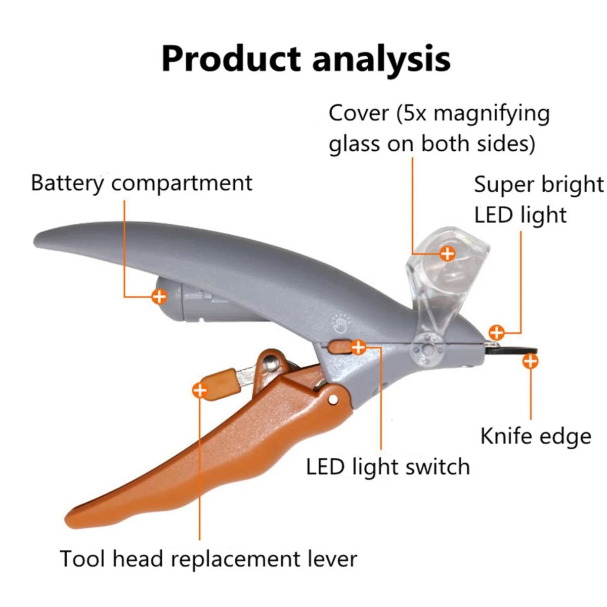 LED Light Pet Nail Clippers - product detail view
