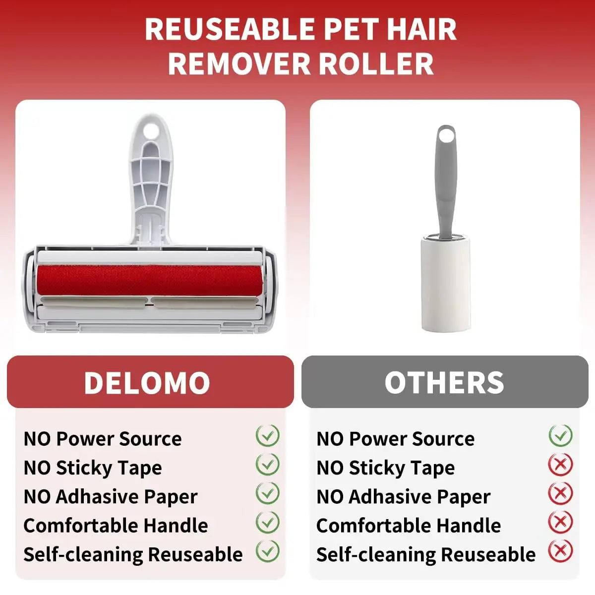 Self-Cleaning Pet Hair Remover Roller - product detail view