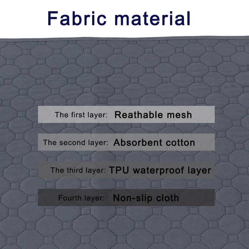 Reusable Washable Puppy Training Pad - product detail view